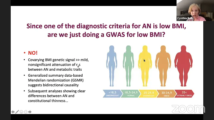 28. Cynthia Bulik - Eating Disorders Working Group