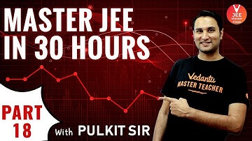 Inverse Trigonometry Functions | JEE Mains Maths |  JEE Mains 2021 |IIT JEE Advanced | IIT JEE 2020