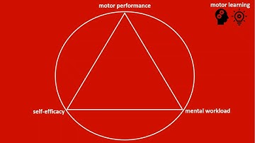 Team REACH LaunchUMD Video