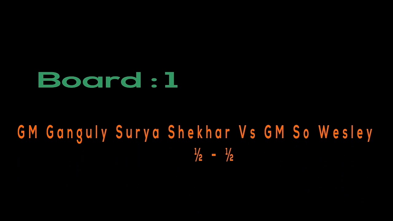 Tata Steel Chess India GM Rapid chess Tournament Round 2 game 2018