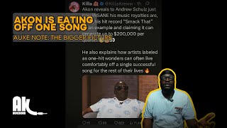 Why Akon Still Gets Paid for a 2006 Hit — Publishing Is the Pension | AUXE NOTE: The Breakdown