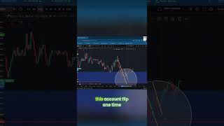 Avalanche Trading: Master Compounding for HUGE Profits! #shorts