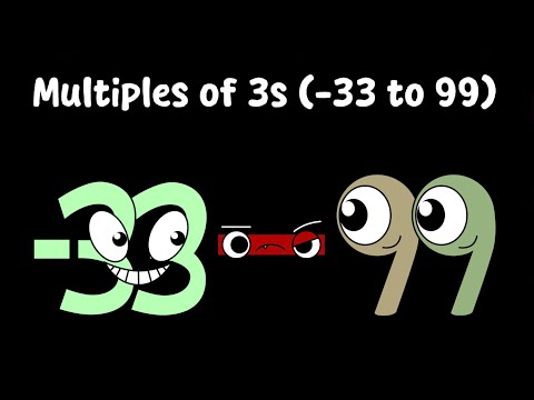aiden’s number lore multiples of 3s (-33 to 99) | my favorite project comes from scratch again!