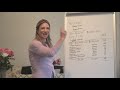 Embracing your financials| People Biz, Inc.