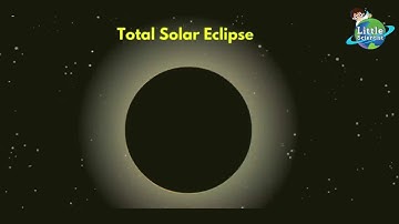 𝐁𝐀𝐒𝐈𝐂 𝐒𝐂𝐈𝐄𝐍𝐂𝐄 𝐂𝐋𝐀𝐒𝐒 𝟓 𝐔𝐍𝐈𝐓 𝟑 𝐒𝐂𝐄𝐑𝐓 𝐊𝐄𝐑𝐀𝐋𝐀 𝐒𝐘𝐋𝐋𝐀𝐁𝐔𝐒 𝐂𝐄𝐋𝐄𝐒𝐓𝐈𝐀𝐋 𝐒𝐇𝐀𝐃𝐎𝐖 𝐒𝐈𝐆𝐇𝐓𝐒 𝐖𝐈𝐓𝐇 𝐄𝐂𝐋𝐈𝐏𝐒 𝐕𝐈𝐃𝐄𝐎𝐒 𝐏𝐀𝐑𝐓 𝟐