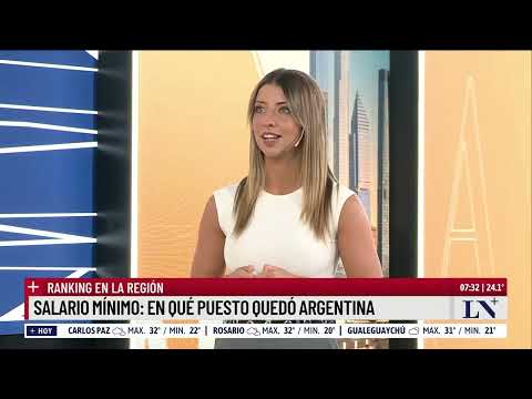 Salario mínimo: en que puesto quedó Argentina