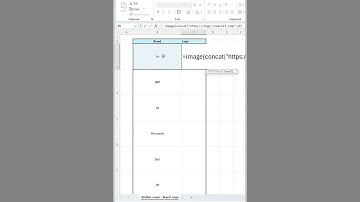 🔥Import Brand Logos in ✅ Excel in Seconds  #excel #computereducation #exceltips #microsoftexcel
