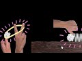 The Science of Energy: Exploring Work, Motion, and Potential