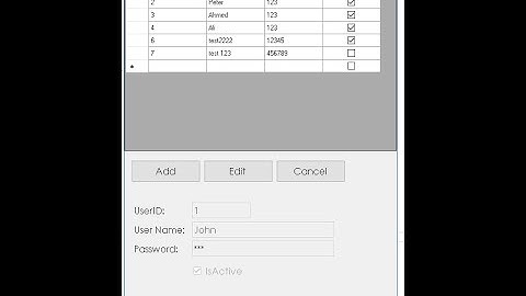 C# winform Insert Update Delete using Dapper
