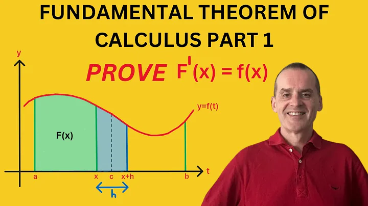 The Fundamental theorem of Calculus Part 1 | Proof
