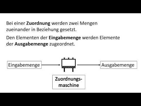 Zuordnungen, Teil 1: Eingabe- und Ausgabemenge (Mathematik, NRW, 7. Klasse)