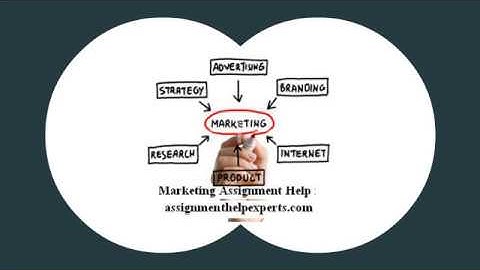 Marketing Assignment Help