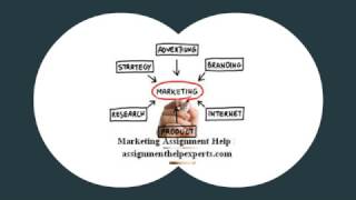 Marketing Assignment Help