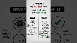 japanese trick to learn #successmindset #motivation #japan #learning #usa #newyork