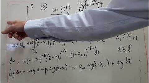 Proof of formula for Schwarz-Christoffel transformation