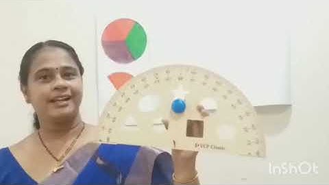 Std 6 Mathematics Unit 1 Class 02 White Board ASD