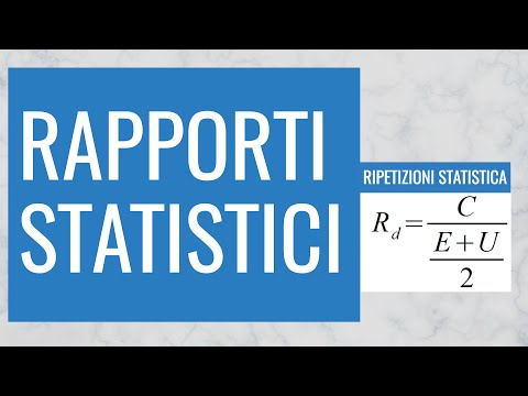 Video: Valutazione Del Rapporto Costo-efficacia Dei Vaccini HPV Con Modelli Analitici Decisionali: Quali Sono Le Sfide Distinte Dei Paesi A Basso E Medio Reddito? Un Protocollo Per Una Re