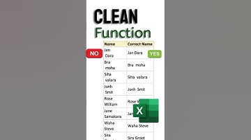 clean tidy text with CLEAN function #excel