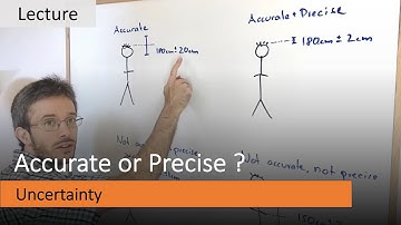 Accurate vs. Precise