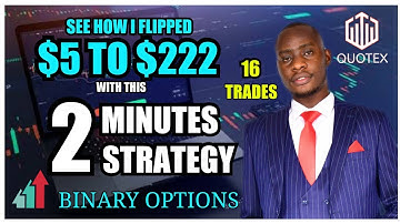 This NEW 2 Minutes Binary Options Strategy Works Like Magic | Price Action Strategy (MUST WATCH)