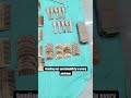 Eco-Friendly Product Orders Dispatch | Sustainable Brand Journey