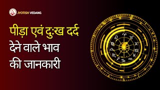 Information about the house that causes pain and sorrow | Astrology Secrets | Rahul Kaushik screenshot 5