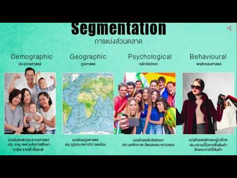 เกณฑ์การแบ่งส่วนตลาด New Segmentation(การแบ่งส่วนการตลาด)
