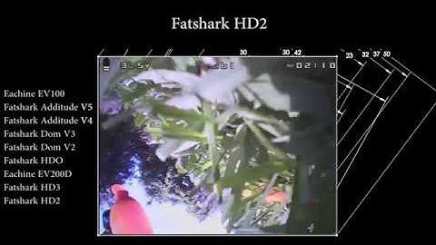 Goggle FOV Size Comparison Fatshark HDO HD3 HD2 V4 V5 EV100D EV200D