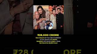 Dr. Prathap C. Reddy - the visionary founder and chairman of Apollo Hospitals...😯🔥🤑