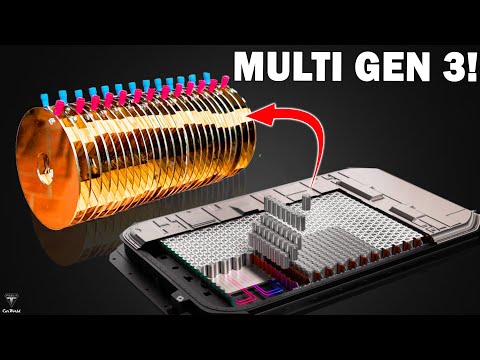 Elon Musk Leaked Thousand-Layer Solid Li-Sulfur Gen 3 Battery Tech in 2024