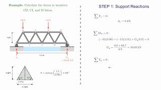 Example: Method of Sections - Static Analysis of a Warren Truss