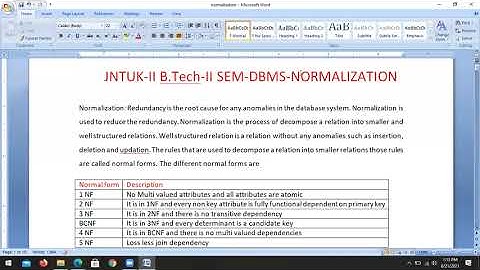 JNTUK R19 DBMS UNIT IV LECTURE 7 BY KVR
