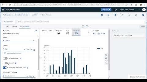 Watson Studio 3Overview, Refining and Visualize the data