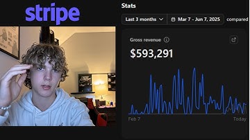 How to Sign Your FIRST Growth Operating Client With ZERO Case Studies (It