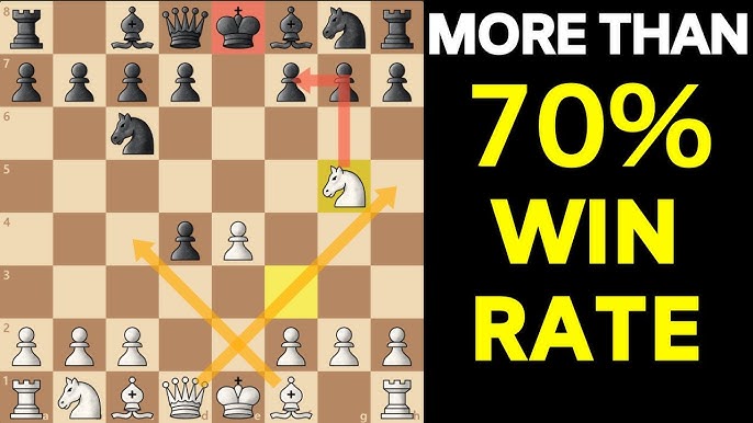 Journey Through Chess History: Who's the Best Player? - Remote Chess Academy