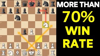 Deadly Chess TRAP to Win in 7 Moves! [Works up to 2200 ELO] screenshot 3