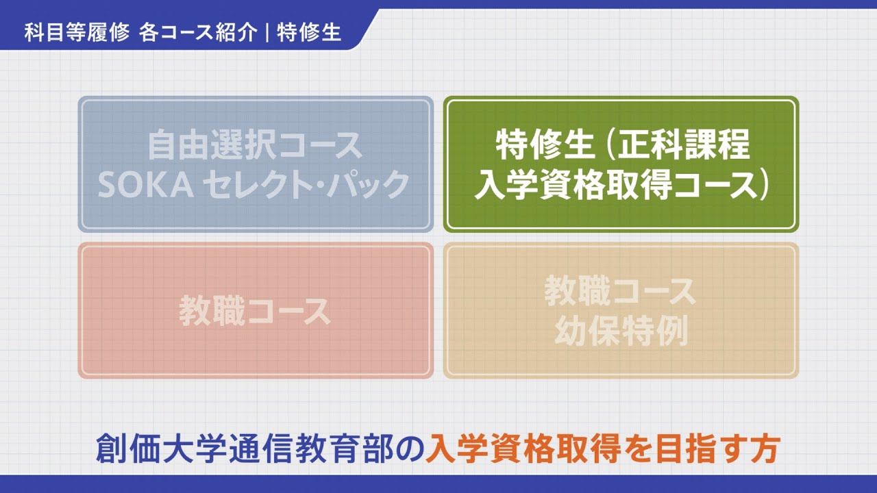 創大通教の特長 | 通信教育部 | 創価大学