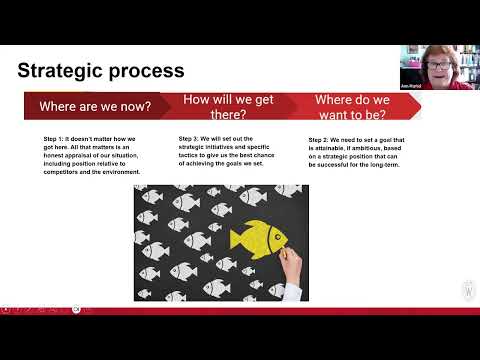 Mastering the Strategy