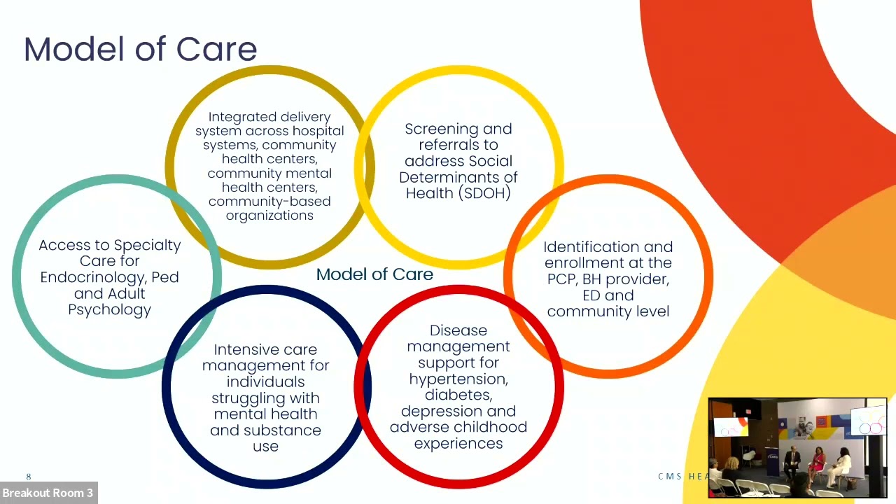 Fidelis Care Provides Support for Members to Help Address Social  Determinants of Health Needs