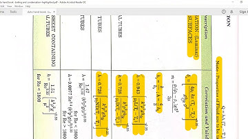 usage of data hand book boiling and condensation