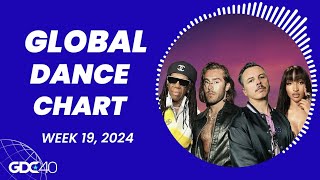 Top 40 Global Dance Songs Chart | May 11, 2024 (Week 19)