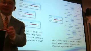 Digital Strategy: The Importance and Role of Search by Augustine Fou