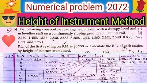 Height Of Instrument Method||Leveling||