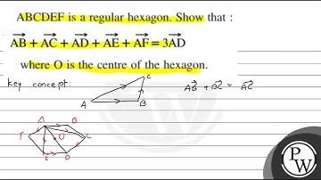 ABCDEF is a regular hexagon. Show that : \[ \overrightarrow{\mathrm...
