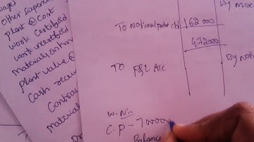 Contract costing(part 3) problem and solution