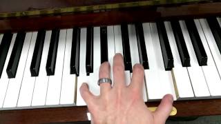 How to play a G minor 7 chord on piano