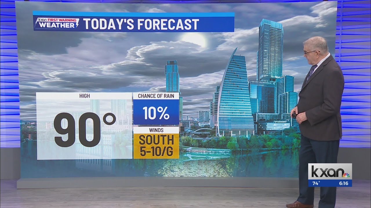 More warmth and humidity for the area with a very low chance of rain ...