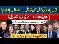 PAKISTAN IN TURMOIL: FROM FALAK JAVED’S JAIL HORROR TO A SECRET U.S. PORT DEAL &amp; KASHMIR UPRISING!