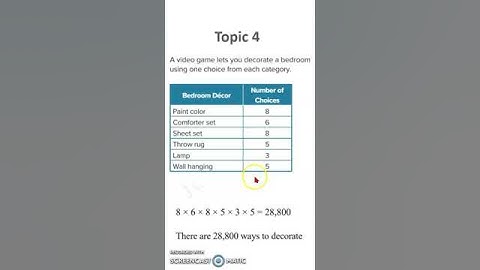 G10Adv Topic 4 Apply the Fundamental Counting Principle to define sample spaces