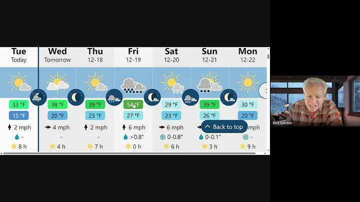 Weather Watch Dec. 17,  2025, for Southern NH and vicinity with Rick Gordon.